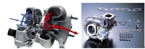 渦輪增壓器加工 渦輪增壓器加工